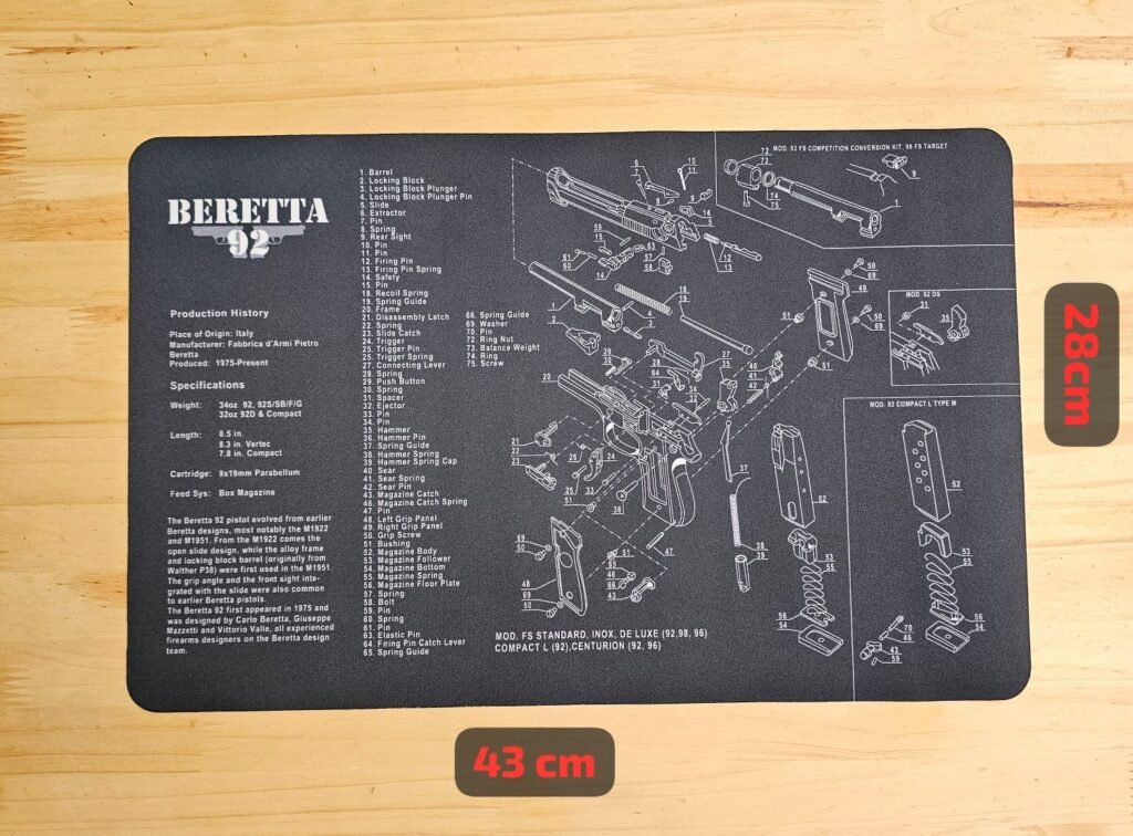 Tapete Para Mantenimiento Pequeño (Ancho 28 cm- Largo 43 cm)